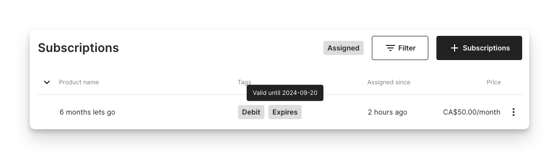 Subscription still active