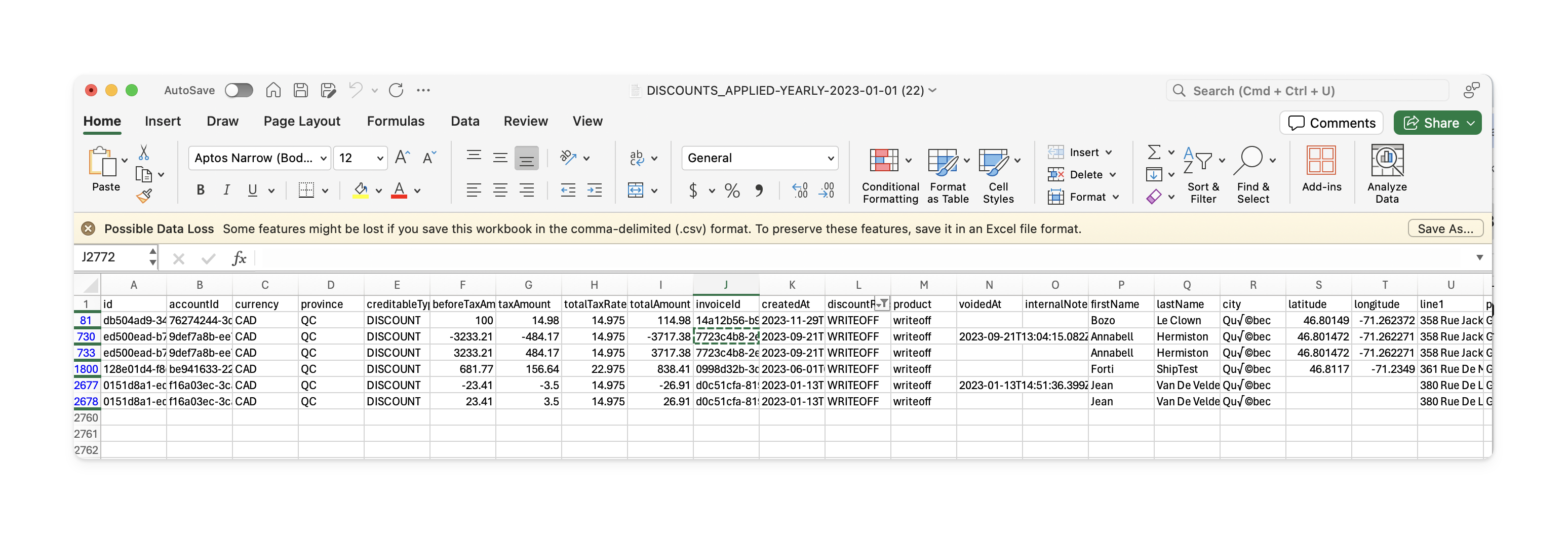 Screenshot of Discounts Applied report