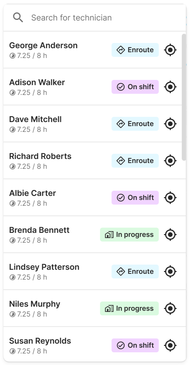 Technician List View .png