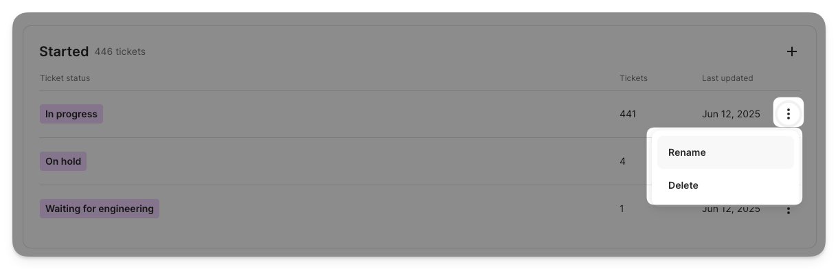 EDIT_Custom_Ticket_Status.png