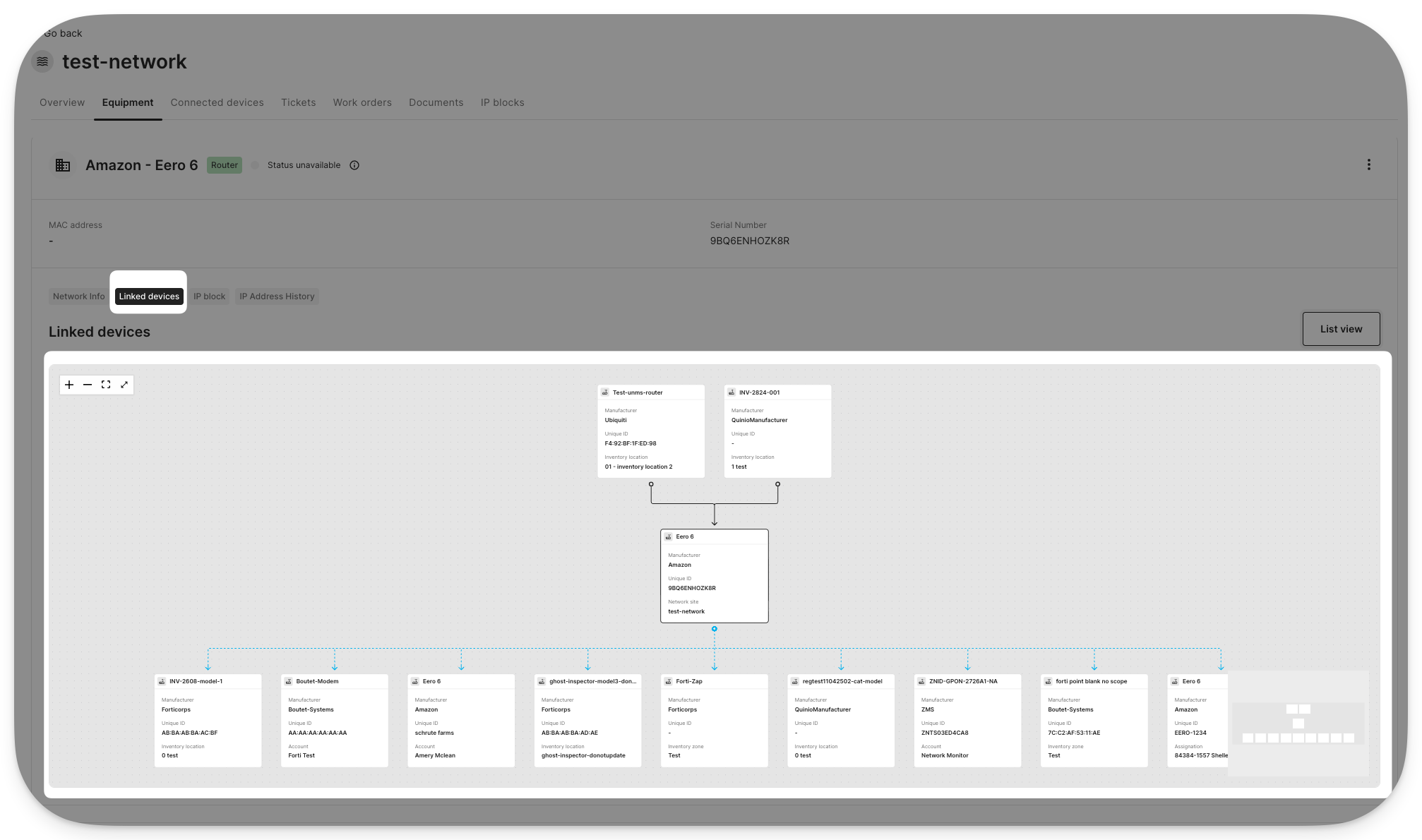 network linked device chart.png
