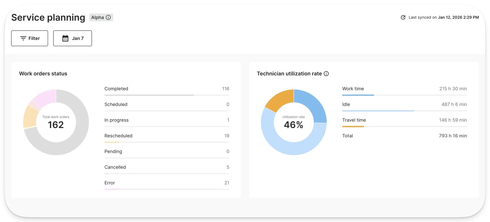 Service planning.png