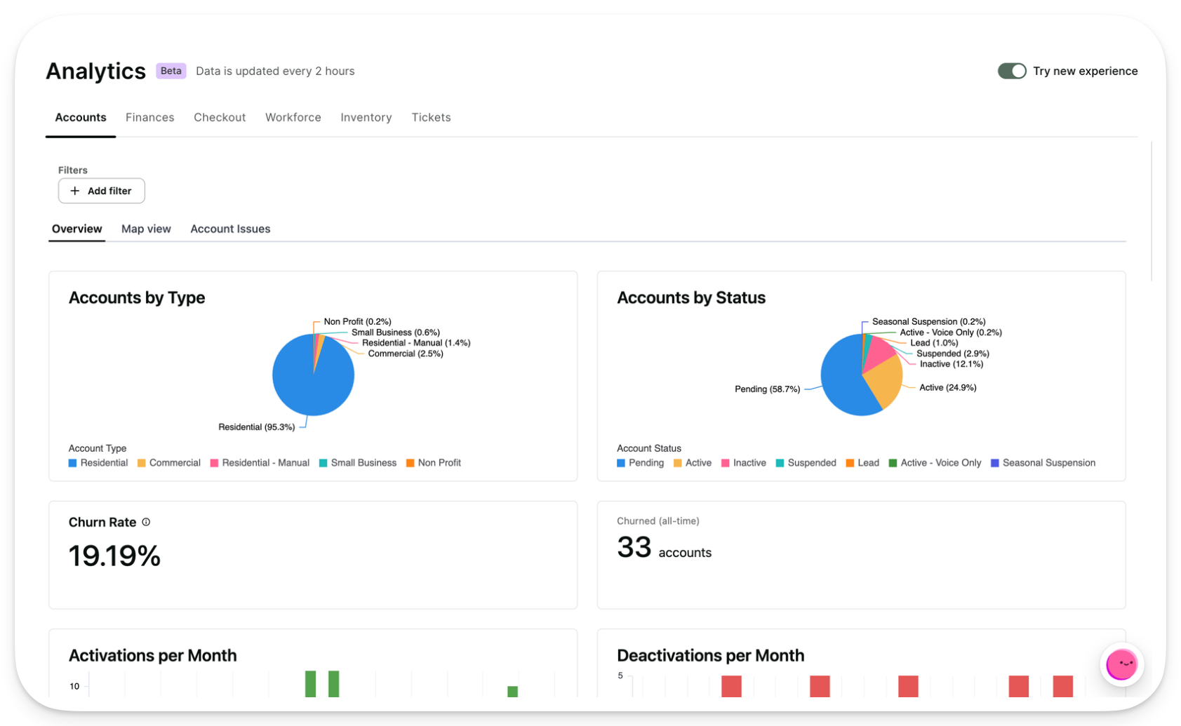 New Analytics experience.png