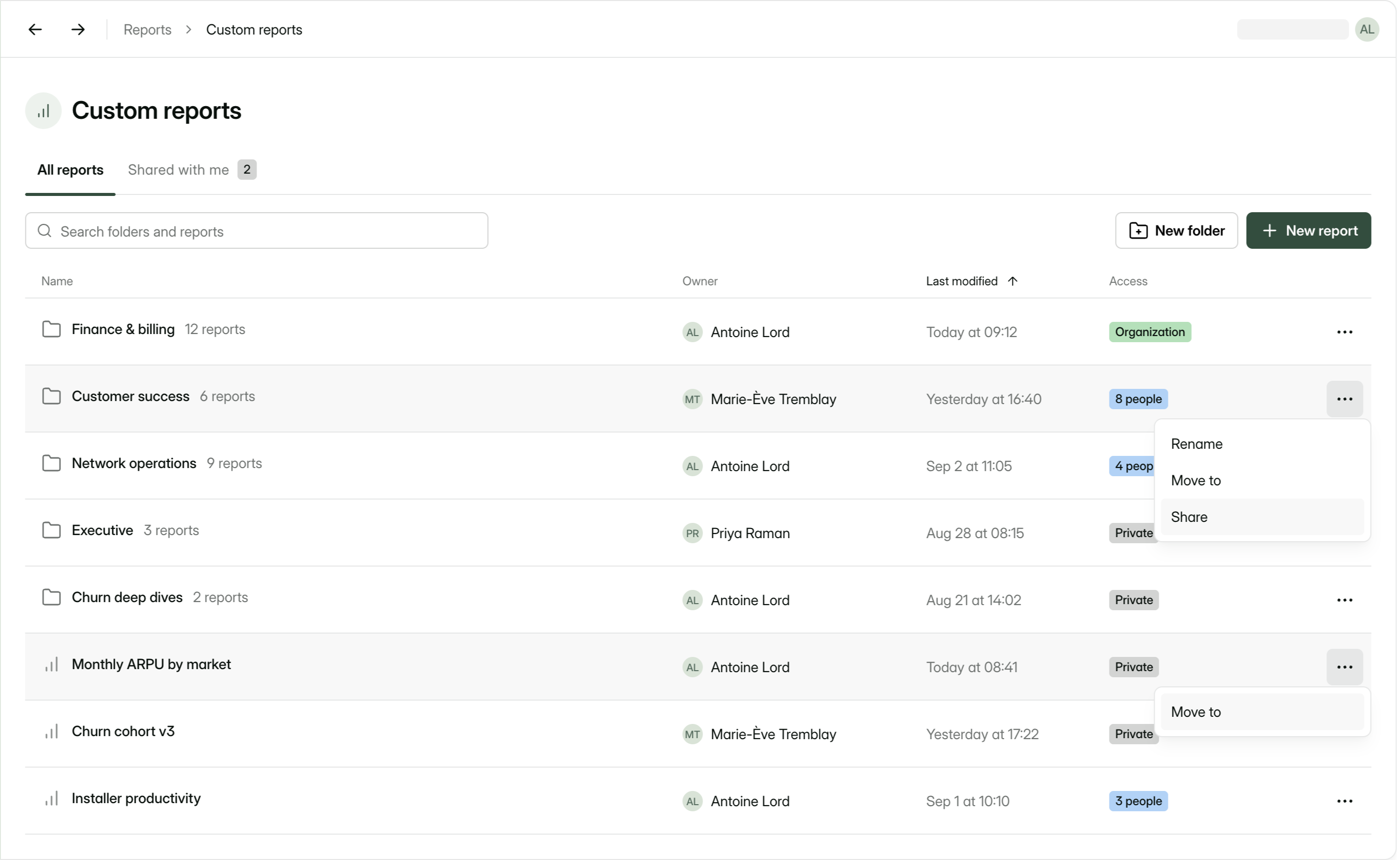 The Custom reports page with folders, owners and access levels